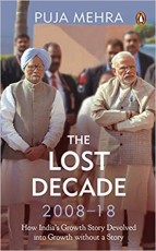 The Lost Decade (2008-18): How India's Growth Story Devolved into Growth Without a Story 