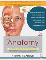 Revise Anatomy in 15 Days: New SARP Series for NEET/NBE/AI